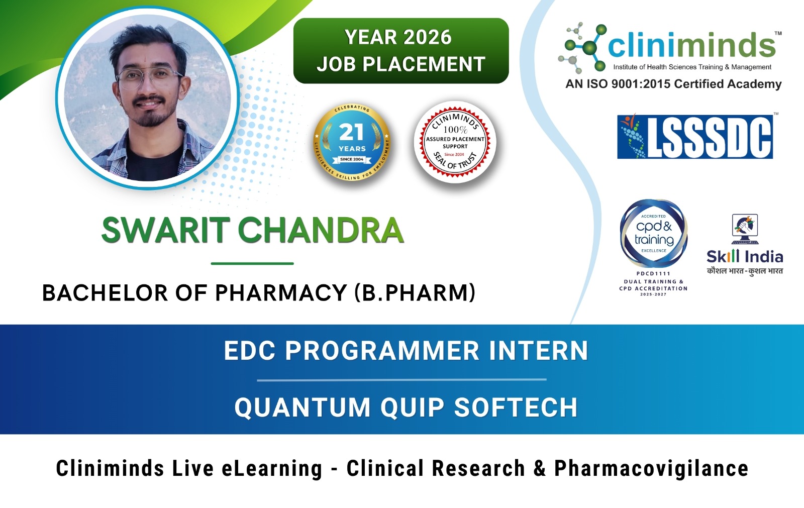 Latest Student placements